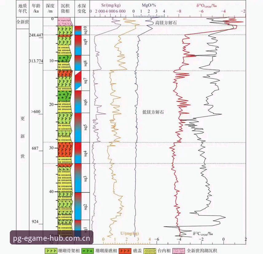 PG电子游戏平台 都灵德比战前深度分析:从主席生日愿望到传奇球员视角,全面解读这场意甲关键对决