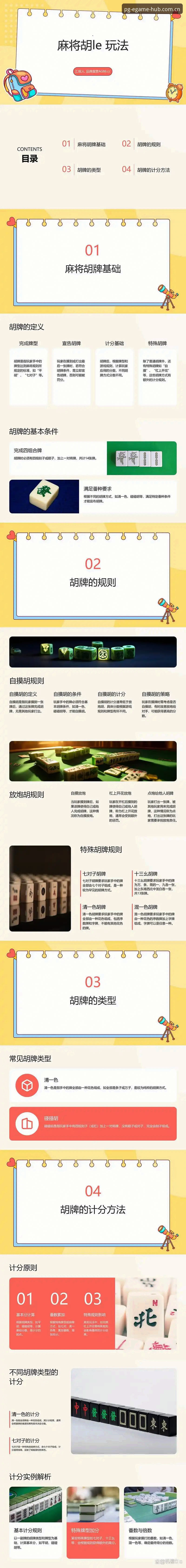 PG电子游戏推荐：资深玩家分享糖果派对与热门老虎机的实战心得